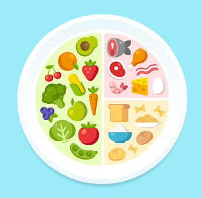 食生活を変えよう