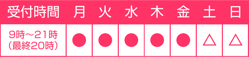 ワンストップジムなかもず店の受付時間