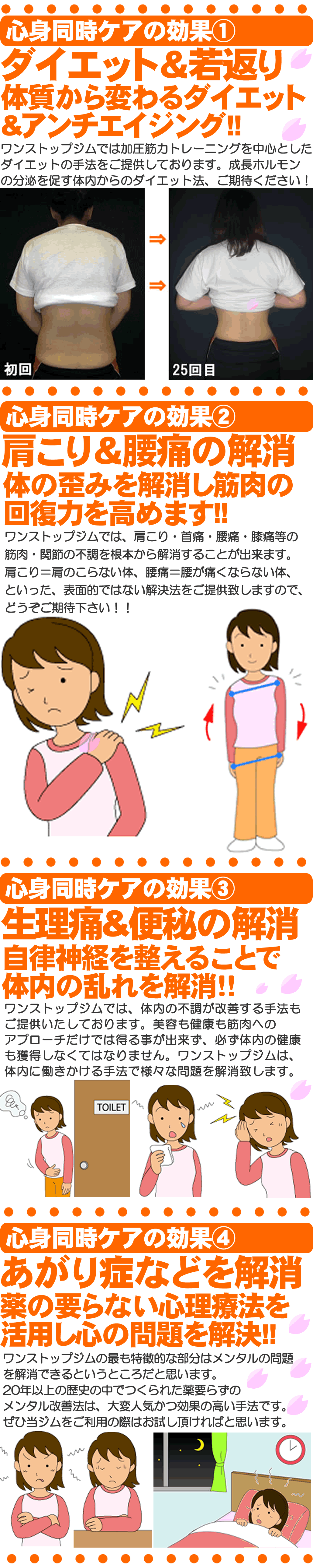 施術の効果（ワンストップジム）