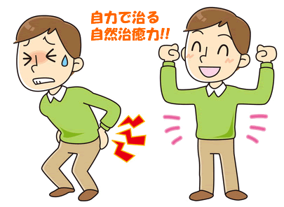 自然治癒力